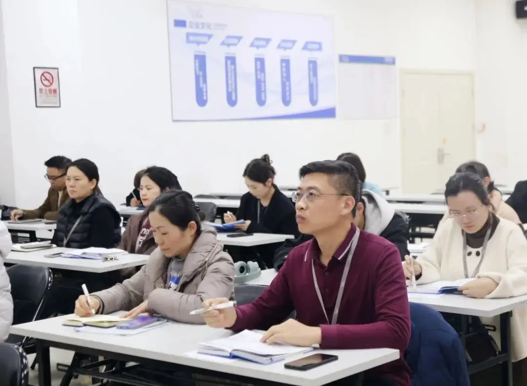 人勤春來(lái)早，奮進(jìn)正當(dāng)時(shí)——天緣綠集團(tuán)《職業(yè)生涯規(guī)劃》賦能培訓(xùn)